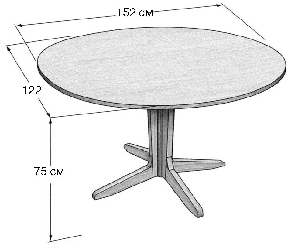 Как сделать одноопорный стол самостоятельно - делаем мебель для дома