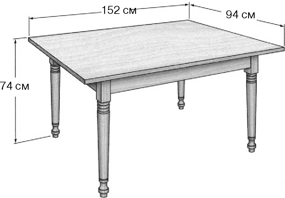 Основные типы и размеры столов с царговым поясом - делаем сами